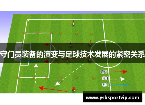 守门员装备的演变与足球技术发展的紧密关系