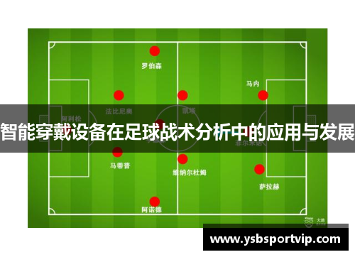 智能穿戴设备在足球战术分析中的应用与发展